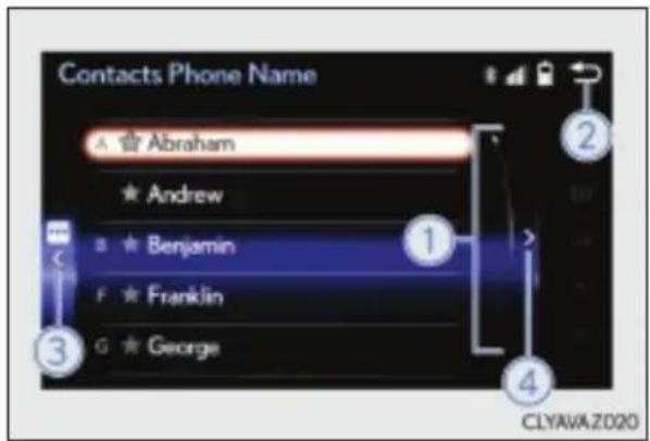 Contacts Phone Name A ★ Abraham ★ Andrew ★ Benjamin F ★ Franklin G ★ George 1 2 3 4 CLYAVA Z020