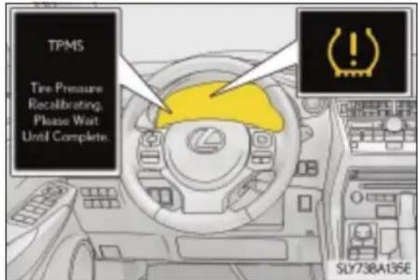 LEXUS NX 200 (2014) - ■ Układ monitorowania ciśnienia w ogumieniu wymaga kalibracji w następujących sytuacjach: - 2