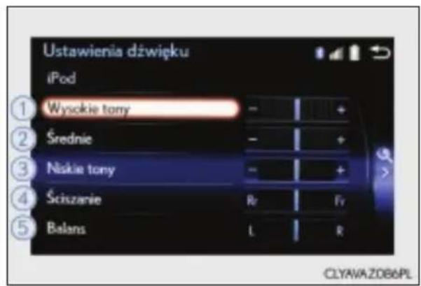 Ustawienia dźwięku iPod ① Wysokie tony - ② Średnie - ③ Niskie tony - ④ Ściszanie Rr Fr ⑤ Balans L R CLYAVA Z0B6PL