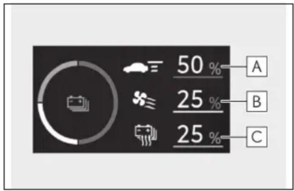 LEXUS ES 500e (2026) - Zużycieenergii - 1