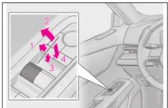 LEXUS ES 500e (2026) - Otwieranieizamykanieszyb elektrycznych - 1