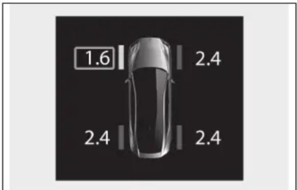 1.6 2.4 2.4 2.4