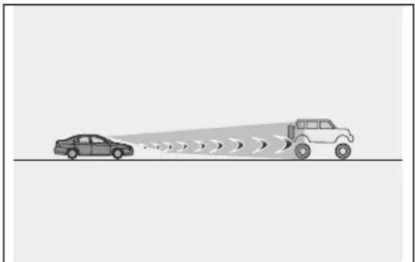 LEXUS ES 500e (2026) - Sytuacje, wktórychczujnikiisystem moganiedziałaćprawidłowo - 2