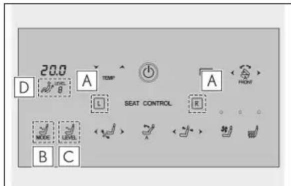 20.0 D LEVEL B A TEMP L SEAT CONTROL R A FRONT MODE LEVEL B C