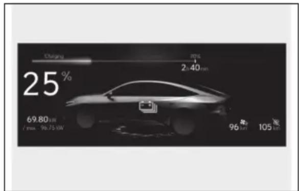 Charging 25% 69.80 km³ / max: 96.75 kW 24.40 km³ 96 km³ 105 km³