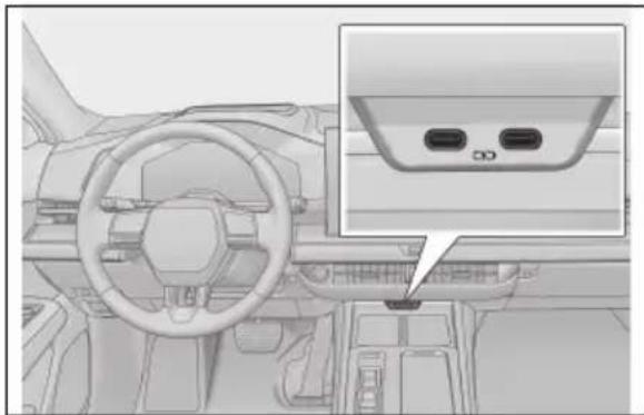 LEXUS ES 500e (2026) - UżywanieportówUSB-C - 1