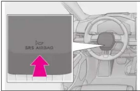SRS AIRBAG