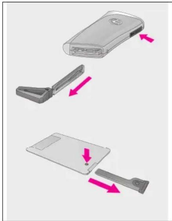LEXUS ES 500e (2026) - Używaniemechanicznegokluczyka - 1