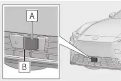 A B
