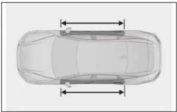 LEXUS ES 500e (2026) - Kiedynależyskontaktować się zautoryzowanąstacjąobsługiLexusa lubinnymspecjalistycznym warsztatem - 2