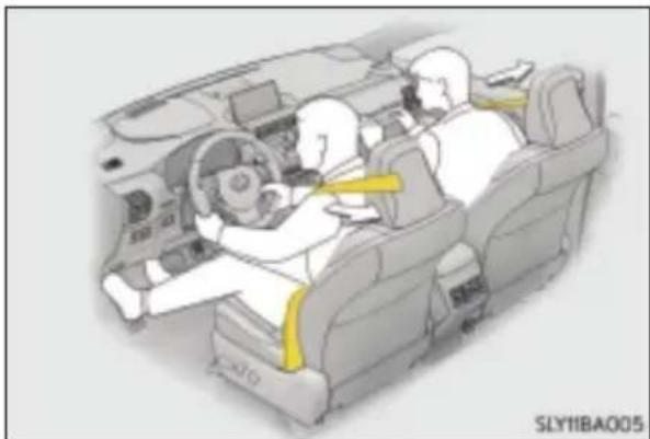 LEXUS NX 200t (2014) - Napinacze pasów bezpieczeństwa (przednie fotele) - 1