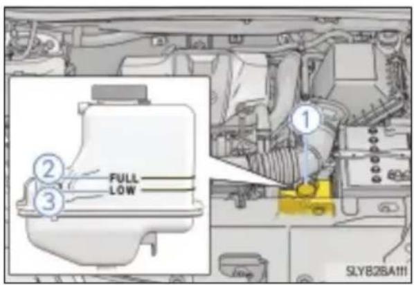 LEXUS NX 200t (2014) - Procedury postępowania - 3