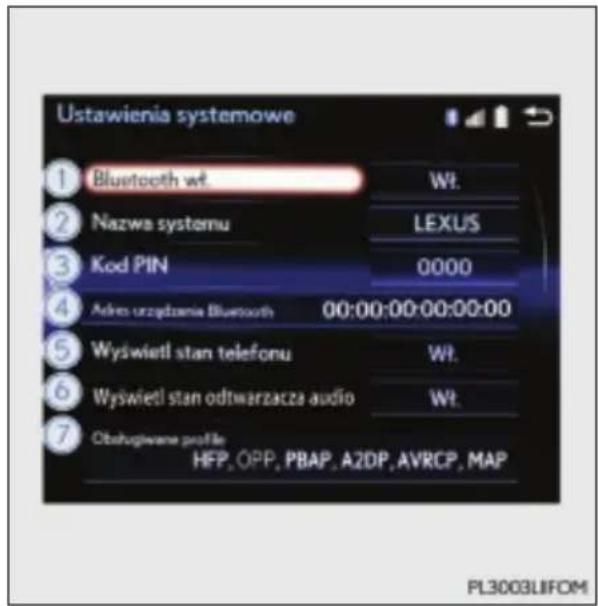 Ustawienia systemowe 1 Bluetooth wt. Wt. 2 Nazwa systemu LEXUS 3 Kod PIN 0000 4 Adres urządzenia Bluetooth 00:00:00:00:00:00 5 Wyświetl stan telefonu Wt. 6 Wyświetl stan odtwarzacza audio Wt. 7 Obługiwane profile HFP, OPP, PBAP, A2DP, AVRCP, MAP PL3003LIFOM