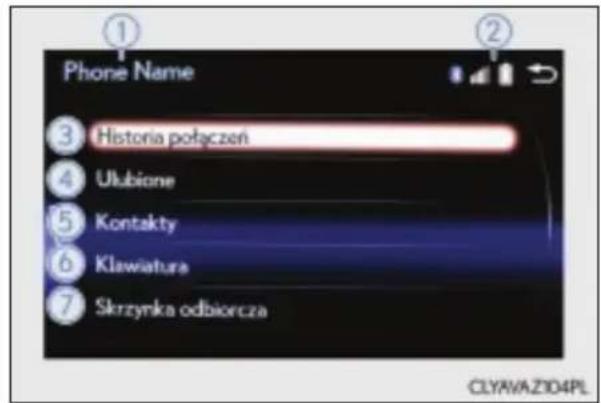 Phone Name ③ Historia połączeń ④ Ukubione ⑤ Kontakty ⑥ Klawiatura ⑦ Skrzynka odbiorcza ② CLYAVAZ104PL