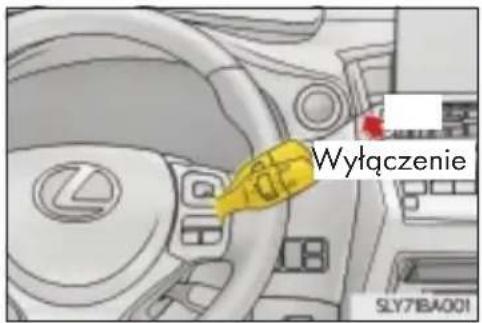 Wyłączenie SLY7BA001