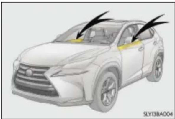 LEXUS NX 200t (2014) - Całkowita blokada zamków - 1
