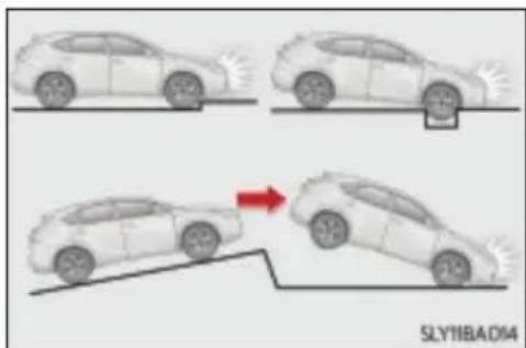 LEXUS NX 200t (2014) - ■ Sytuacje, w których może nastąpić odpalenie (napełnienie) poduszek powietrznych, mimo że nie doszło do kolizji - 1