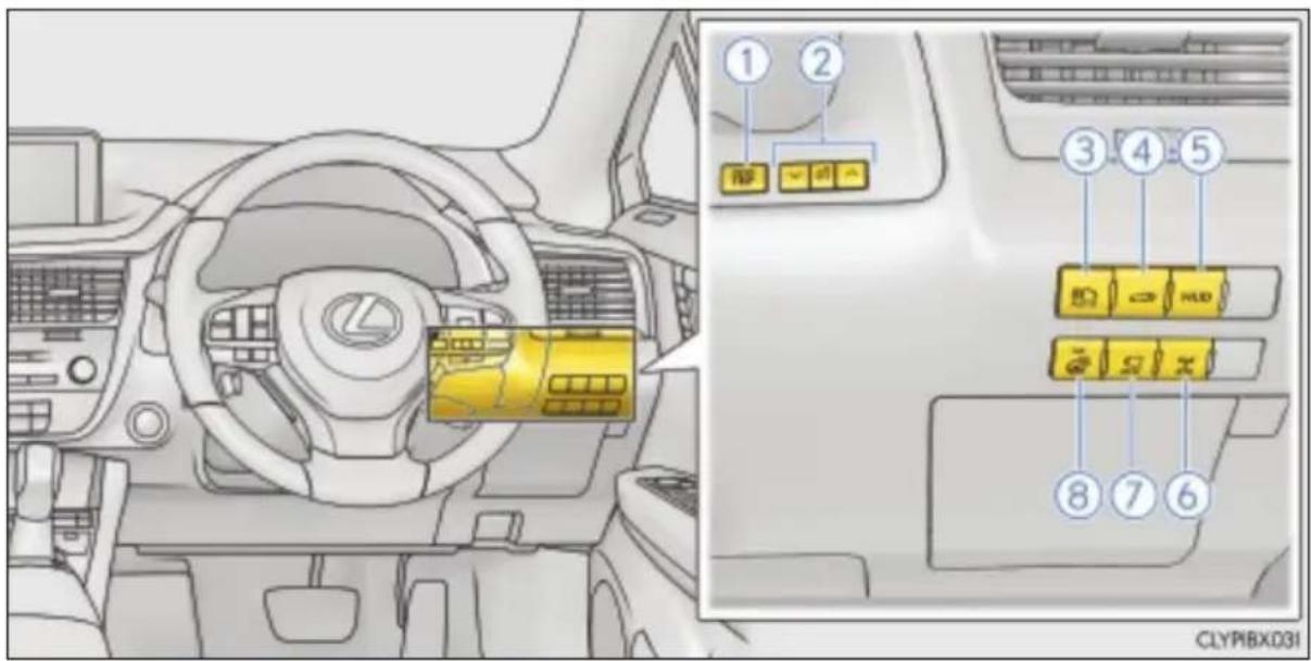 LEXUS RX 350L (2017) - Deska rozdzielcza (wersje z kierownicą po prawej stronie) - 2