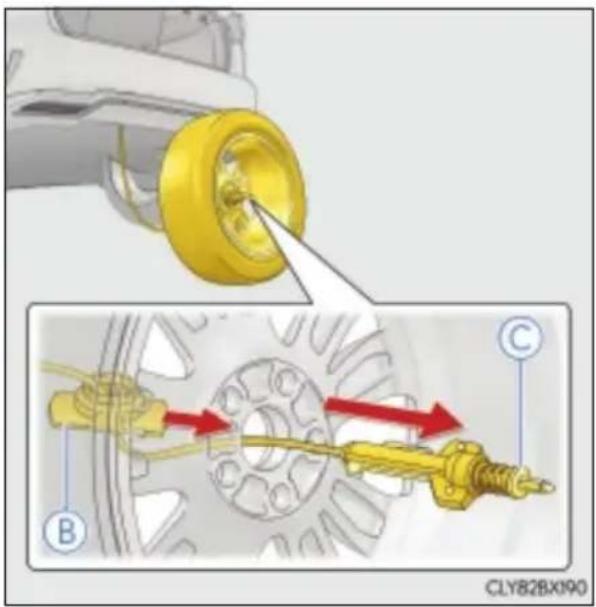 CLY82BX190 A B C