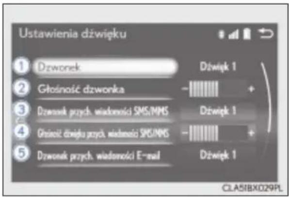 Ustawienia dźwięku 1 Dzwonek 2 Głośność dzwonka 3 Dzwonek przych. wiadomości SMS/MMS 4 Głośność dźwięka przych. wiadomości SMS/MMS 5 Dzwonek przych. wiadomości E-mail Dźwięk 1 Dźwięk 1 Dźwięk 1 CLASIBX029PL