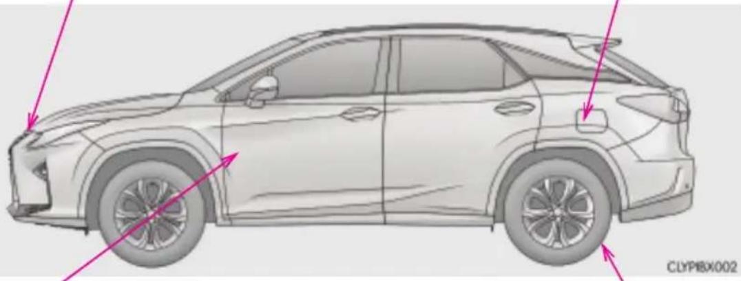LEXUS RX 350L (2017) - Żarówki - 1