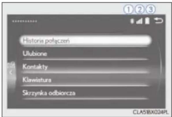 Historie połączeń Ulubione Kontakty Klawiatura Skrzynka odbiorcza CLA51BX024PL
