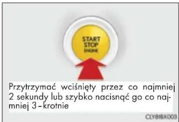 START STOP ENGINE Przytrzymać wciśnięty przez co najmniej 2 sekundy lub szybko nacisnąć go co naj- mniej 3 - krotnie CLY81BX003