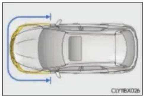 LEXUS RX 350L (2017) - ■ Modyfikacje i złomowanie elementów układu poduszek powietrznych - 5