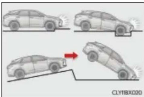 LEXUS RX 350L (2017) - ■ Modyfikacje i złomowanie elementów układu poduszek powietrznych - 1