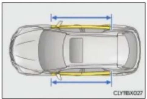 LEXUS RX 350L (2017) - ■ Modyfikacje i złomowanie elementów układu poduszek powietrznych - 6