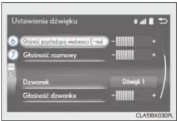 Ustawienia dźwięku 6 Głrośnić przedzyczej widoneciu E-mail 7 Głośność rozmowy Dzwonek Głośność dzwonka Dźwięk 1 CLA51BX030PL