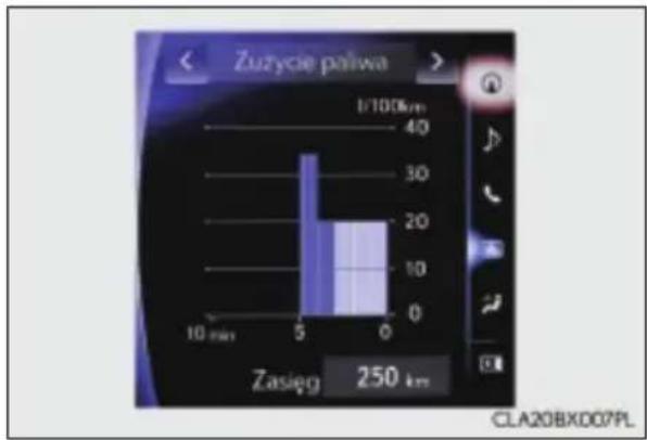 LEXUS RX 350L (2017) - Obstuga bocznego ekranu (wersje z systemem nawigacji) - 1