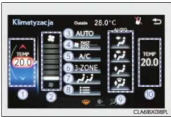 Klimatyzacja Outside 28.0°C ③ AUTO ④ A/C ⑤ 3-ZONE ⑥ ⑦ ⑧ AUTO TEMP 20.0 TEMP 20.0 CLA/BX01BPL