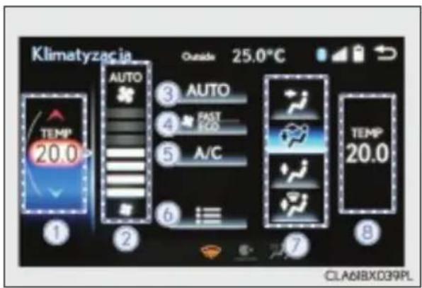 Klimatyzacja Outside 25.0°C TEMP 20.0 AUTO 3 AUTO 4 FAST 5 A/C 6 TEMP 20.0 ① ② ③ ④ ⑤ ⑥ ⑦ ⑧ CLA6BXD39PL