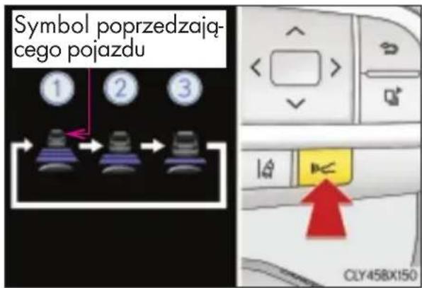 Symbol poprzedzającego pojazdu ① ② ③ 16 CLY458X150