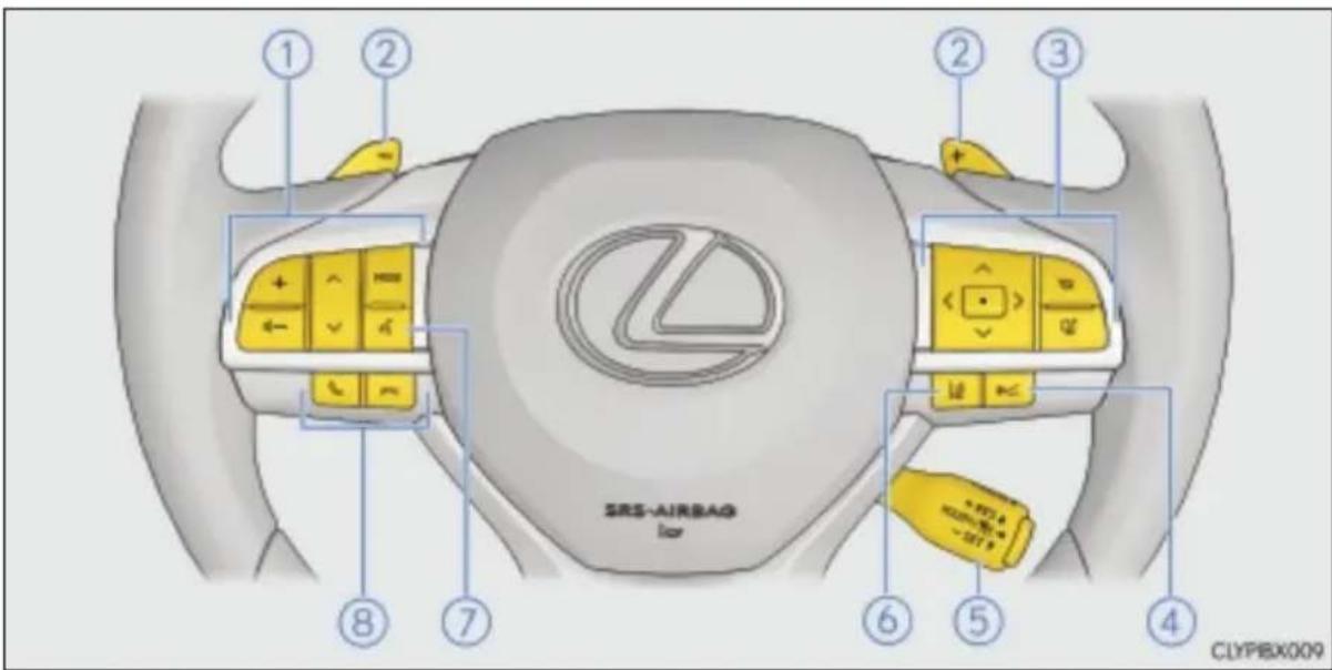 ① ② ③ ④ ⑤ ⑥ ⑦ ⑧ SRS-AIRBAG CLYP1BX009
