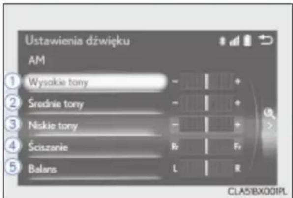 Ustawienia dźwięku AM ① Wysokie tony ② Średnie tony ③ Niskie tony ④ Śosztanie ⑤ Balans L + + + + Fr R CLA5BX00IPL