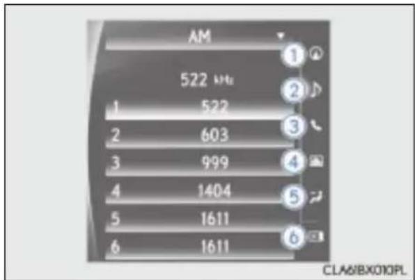 AM 522 kHz 1 522 2 603 3 999 4 1404 5 1611 6 1611 CLA6/BX010PL