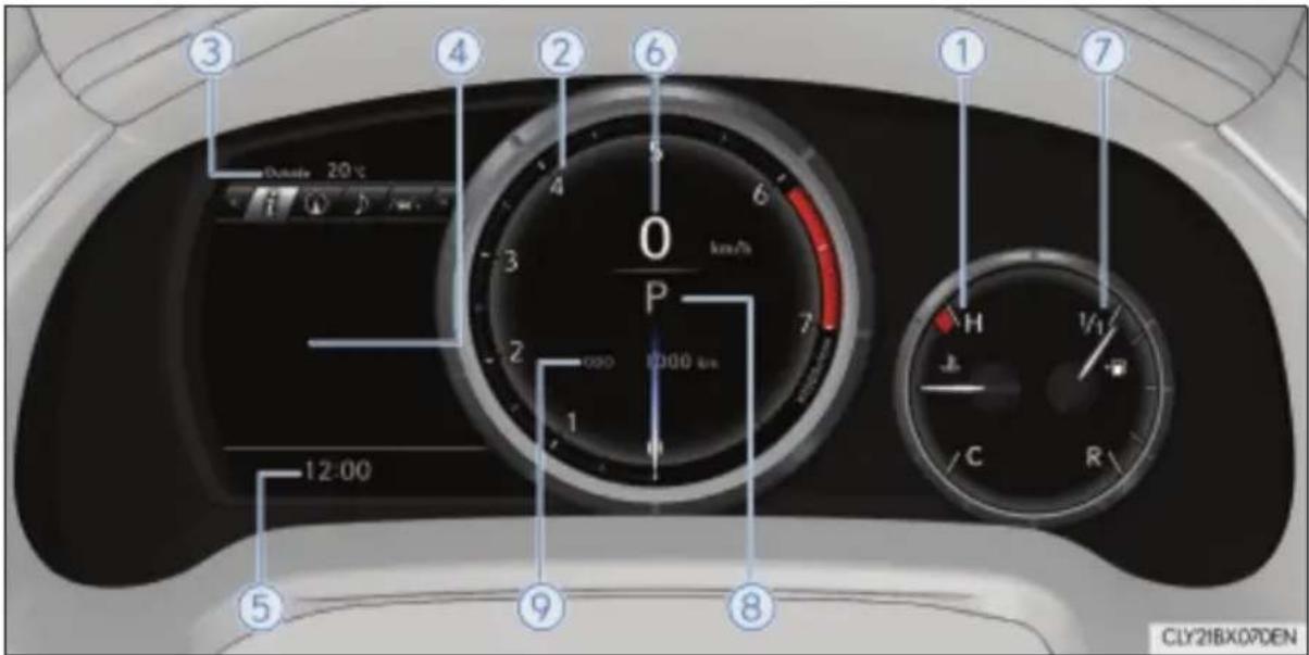 3 20℃ 4 6 5 0 km/h P 7 2 1000 km 12:00 5 9 8 ① ⑦ H 1/1 C R CLY21BX07DEN