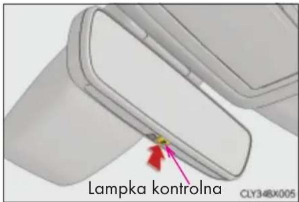Lampka kontrolna CLY34BX005