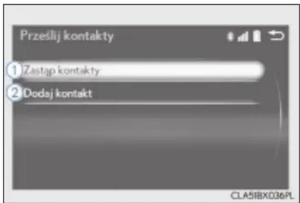 Przeslij kontakty ① Zastap kontakty ② Dodaj kontakt CLA51BX036PL
