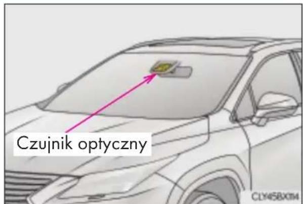 Czujnik optyczny CLY45BXTM