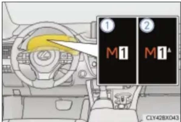 ① M1 ② M1^ CLY42BX043