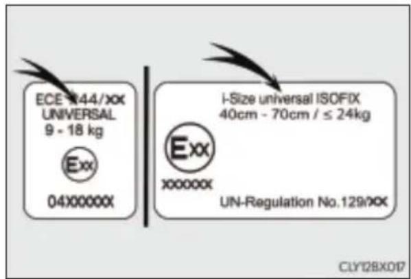 ECE 44/XX UNIVERSAL 9 - 18 kg Exx 04XXXXXX i-Size universal ISOFIX 40cm - 70cm / ≤ 24kg Exx XXXXXX UN-Regulation No.129/XX CLY128X017