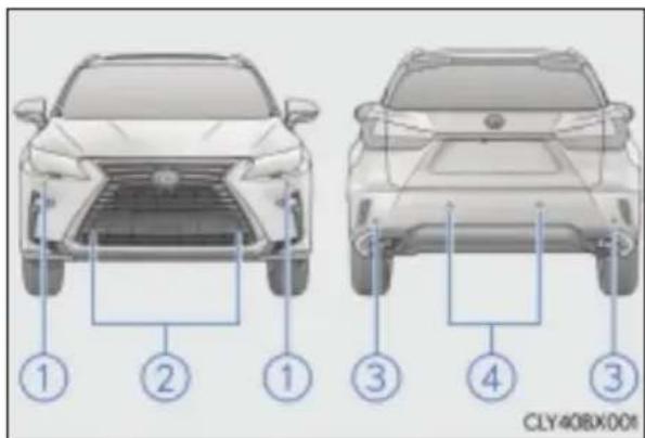 LEXUS RX 350L (2017) - Rodzaje czujników - 1