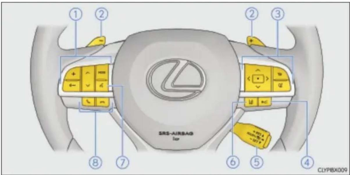 ① ② ③ ④ ⑤ ⑥ ⑦ ⑧ SRS-AIRBAG Ic CLYP1BX009