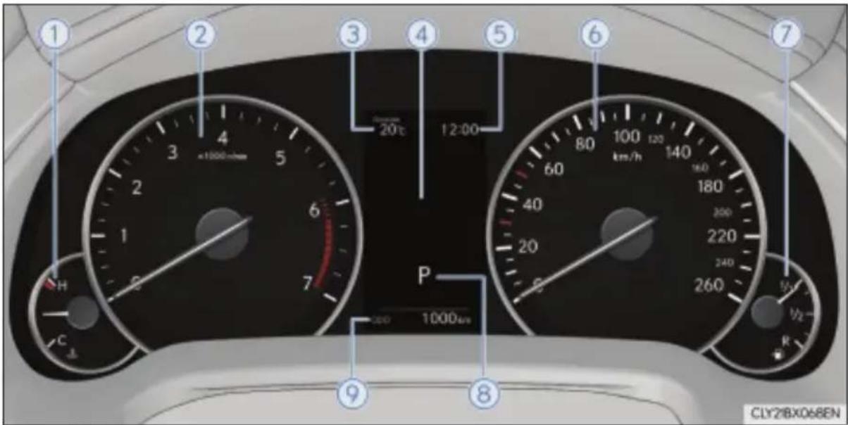 ① ② ③ ④ ⑤ ⑥ ⑦ 20t 12:00 6 7 P 200 1000km 200 220 240 260 ⑨ ⑧ CLY2BX068EN