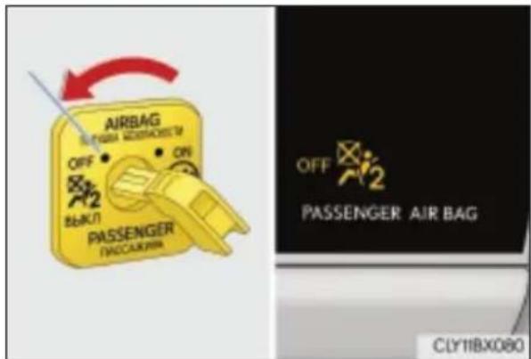 AIRBAG RETURN ON/OFF OFF ON BEACI PASSenger PASSENGER AIR BAG OFF PASSENGER AIR BAG CLY11BX080