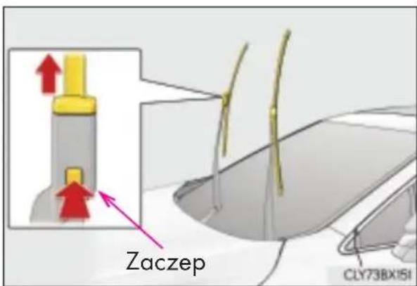 Zaczep CLY73BX15I