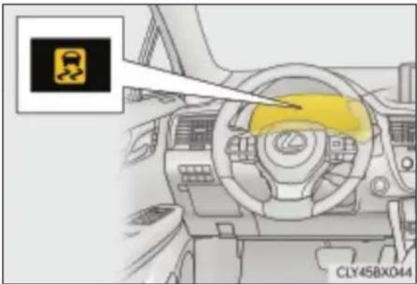LEXUS RX 350L (2017) - Kiedy działają układy TRC/VSC/stabilizacji holowanej przyczepy - 1